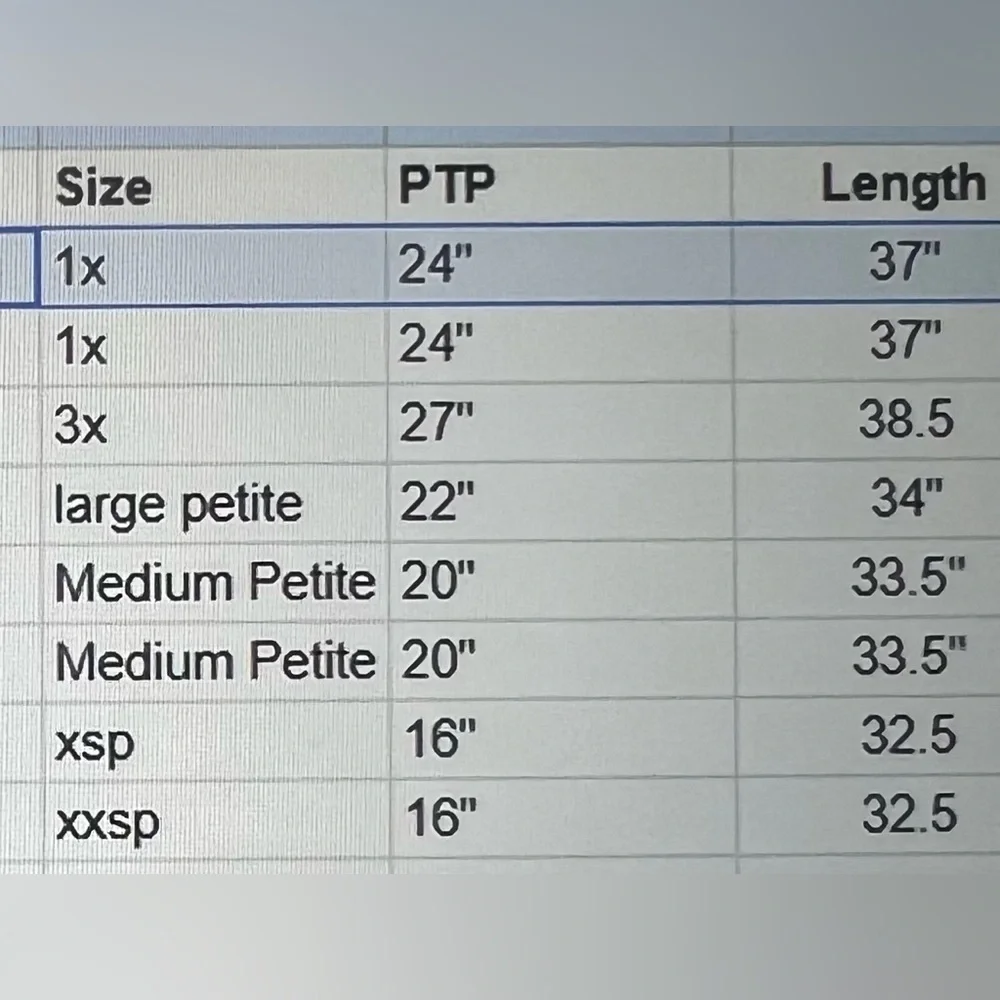 L’Agence RO&DE Green Ruffle Dress - Picture 4 of 4